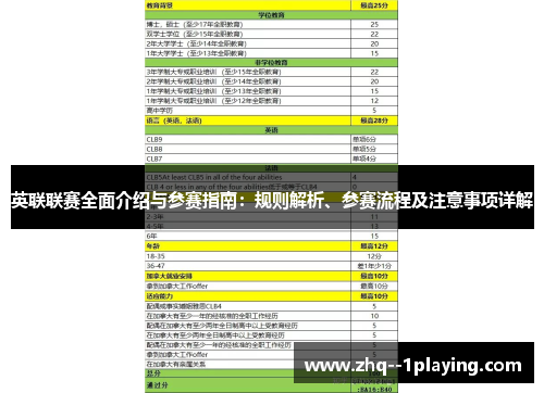 英联联赛全面介绍与参赛指南：规则解析、参赛流程及注意事项详解