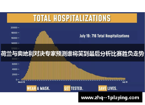 荷兰与奥地利对决专家预测谁将笑到最后分析比赛胜负走势
