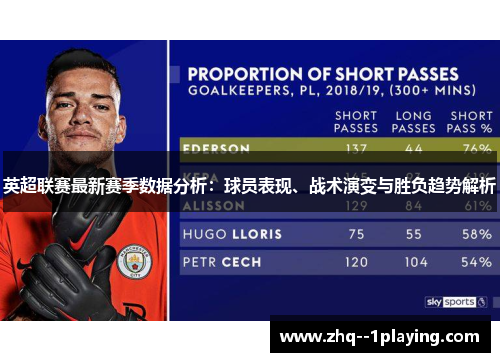 英超联赛最新赛季数据分析：球员表现、战术演变与胜负趋势解析