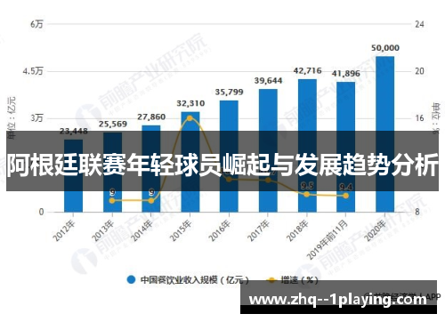 阿根廷联赛年轻球员崛起与发展趋势分析 阿根廷联赛年轻球员崛起与发展趋势分析