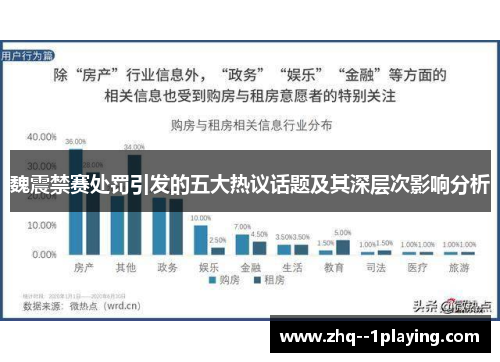 魏震禁赛处罚引发的五大热议话题及其深层次影响分析 魏震禁赛处罚引发的五大热议话题及其深层次影响分析